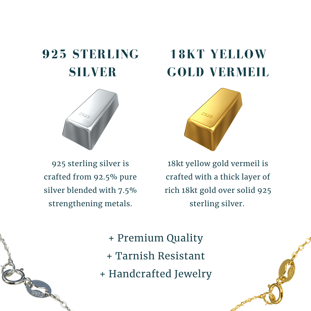 Virgo Opal Zodiac Necklace – August 23 to September 22