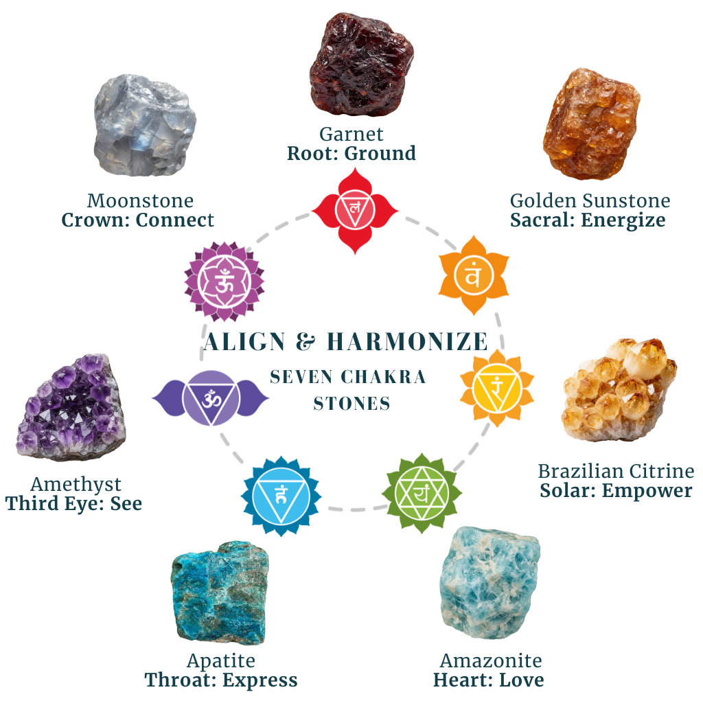 Seven Chakra Mala Gemstone Bracelet Set - SUPER SALE PRICING